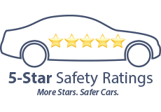 Van Horn Nissan of Sheboygan in Sheboygan WI