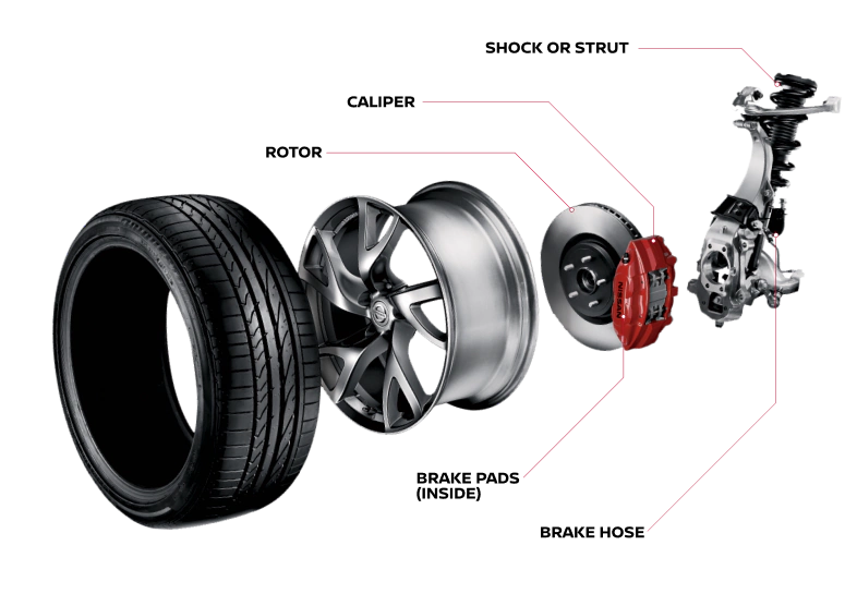 Brake details | Van Horn Nissan of Sheboygan in Sheboygan WI